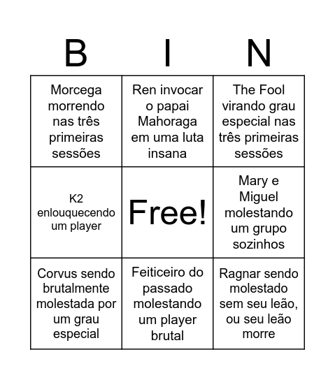Jujutsu Inverse Bingo Card