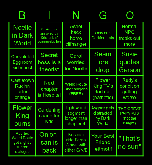 Deltarune Chapter 5 Bingo Card