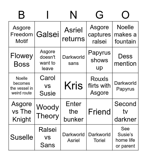 Chap 5 Hopes/Predictions Bingo Card