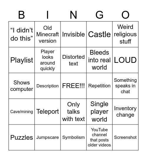 Minecraft ARG bingo Card