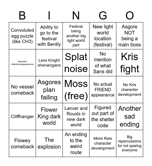 Deltarune CH5 Predictions Bingo Card