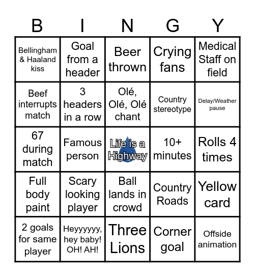 Norway - England match Bingo Card
