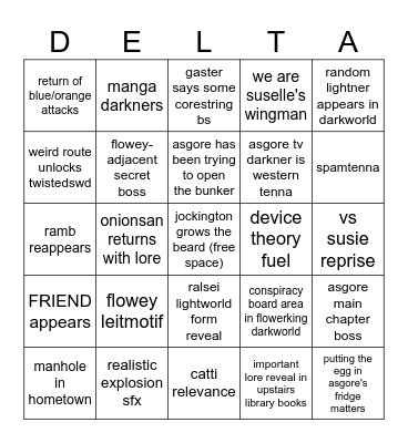 deltarune chapter 5 predictions Bingo Card