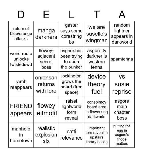 deltarune chapter 5 predictions Bingo Card