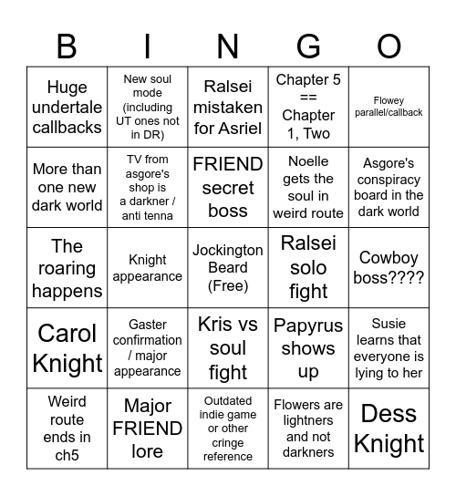 Deltarune Ch5 Bingo Card