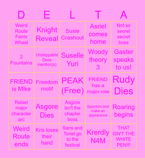 Snoot's Chapter 5 Predictions Bingo Card