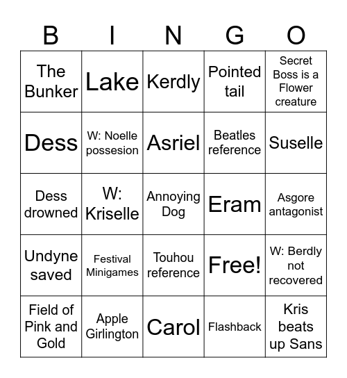 Lightning's Chapter 5 predictions Bingo Card