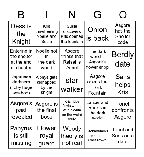 Deltarune Chapter 5 Bingo Card
