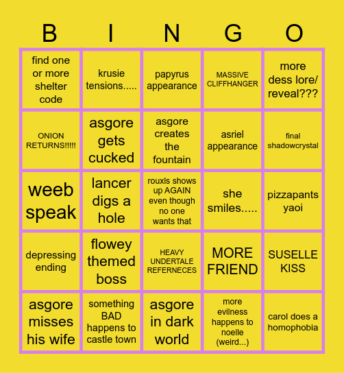 CHAPTER 5 BINGO Card