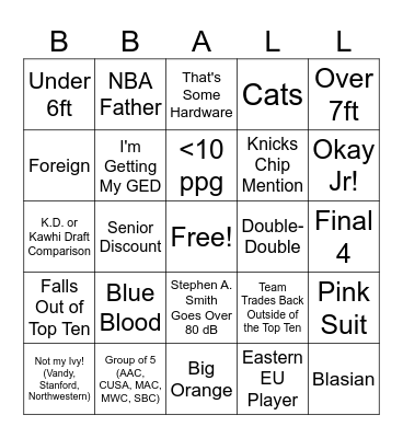 2026 NBA Draft Bingo Card