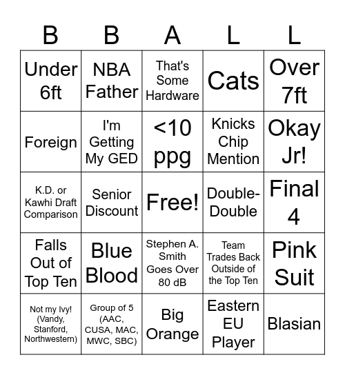 2026 NBA Draft Bingo Card