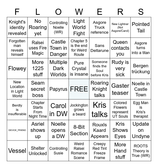 Deltarune Chapter 5 Bingo Card