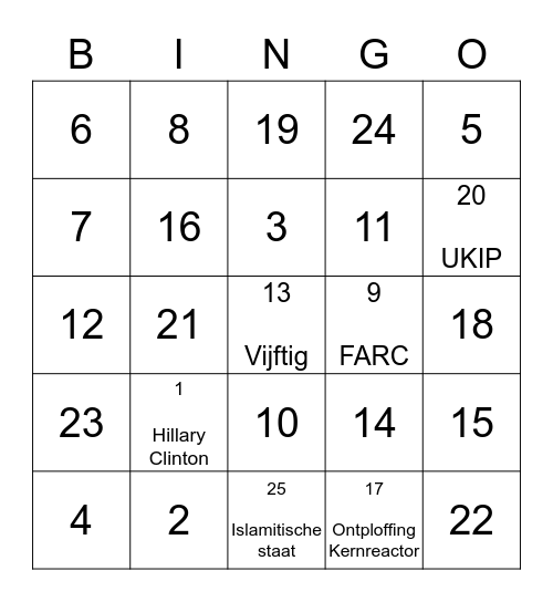 Binnen-en buitenland: Algemeen Bingo Card