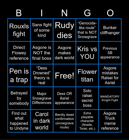 Deltarune Chapter 5 Bingo Card