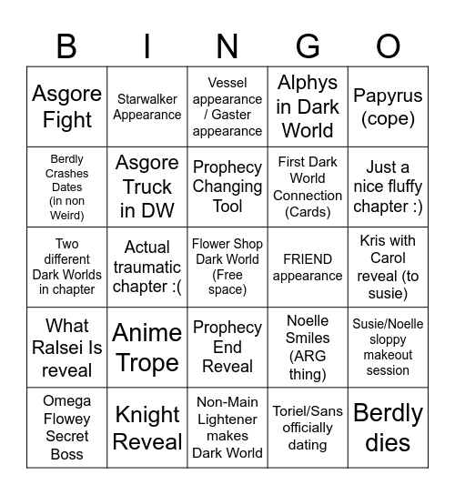 Deltarune Ch. 5 Bingo Card