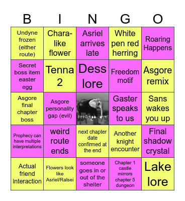 Chapter 5 bingo Card