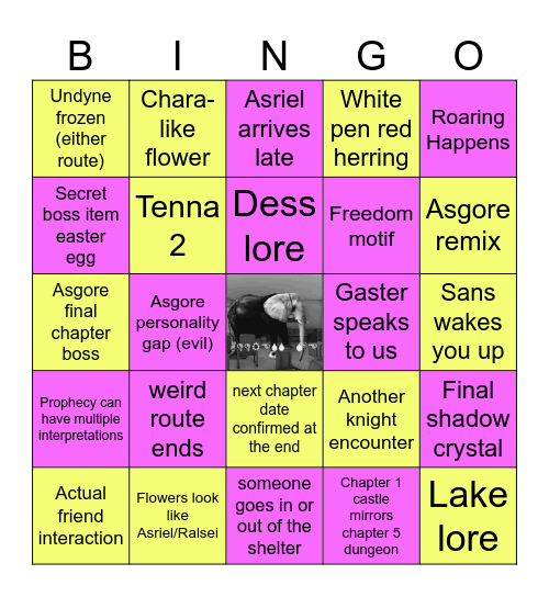 Chapter 5 bingo Card