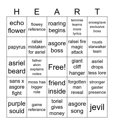 deltarune 5 Bingo Card