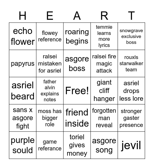 deltarune 5 Bingo Card