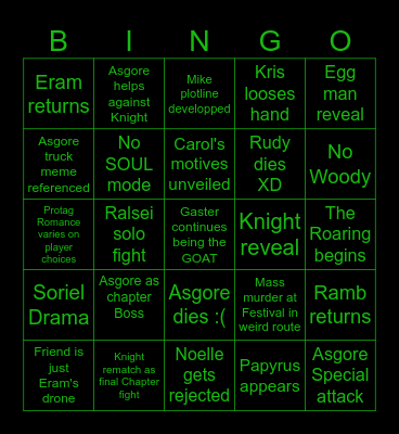 Deltarune Chapter 5 BINGO Card