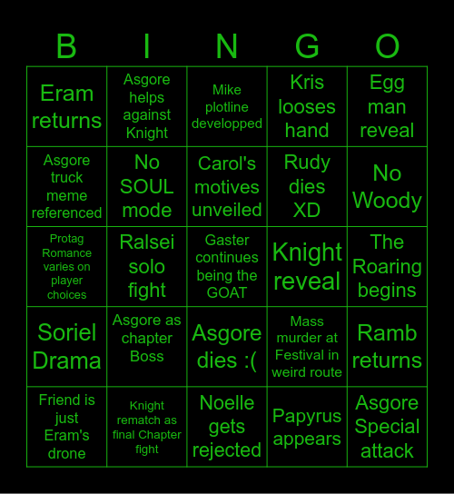 Deltarune Chapter 5 BINGO Card