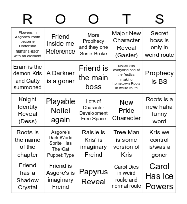 Chapter 5 Predictions Bingo Card