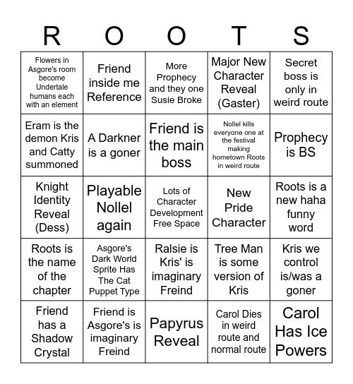 Chapter 5 Predictions Bingo Card
