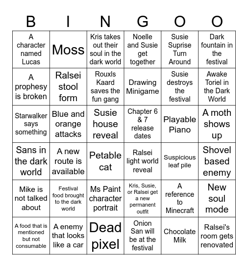 Deltarune chapter 5 Un-Bingo Card
