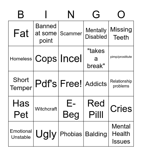 Lolcow Bingo Card