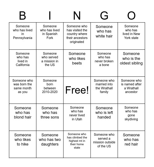 Wrathall Family Bingo 2.0 Bingo Card