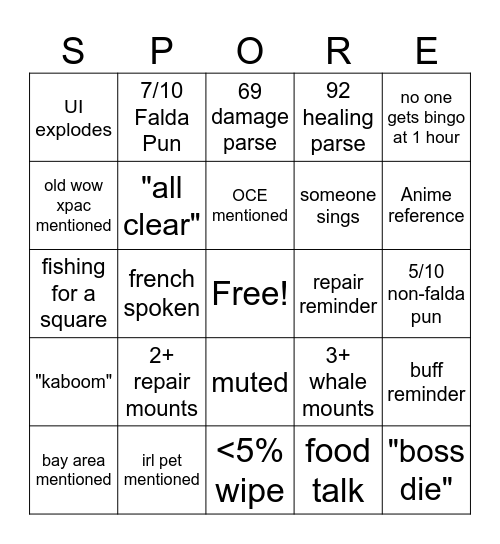 BLINGO Bingo Card