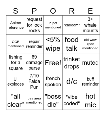 BLINGO2 Bingo Card