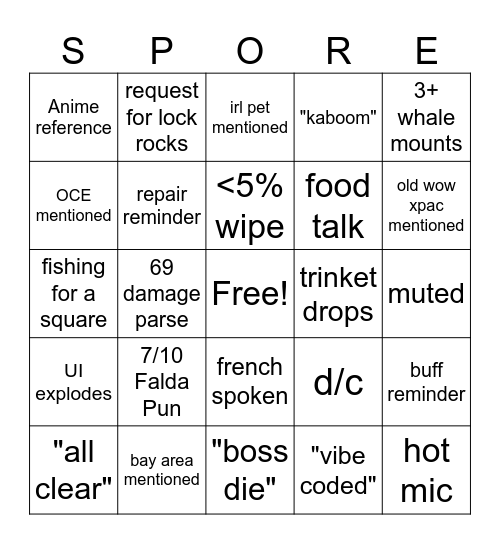 BLINGO2 Bingo Card