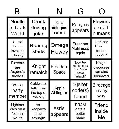 Deltarune Chapter 5! Bingo Card