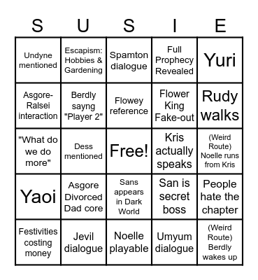 Deltarune Chapter 5 Bingo Card