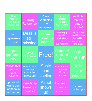 Deltarune Chapter 5 Bingo Card