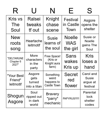 Deltarune Chapter 5 Part 2 Bingo Card