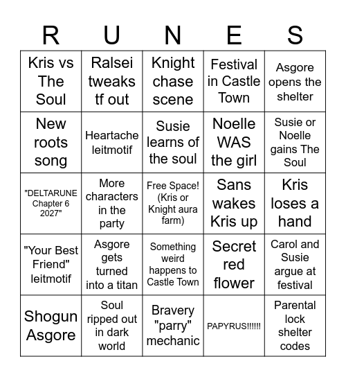 Deltarune Chapter 5 Part 2 Bingo Card