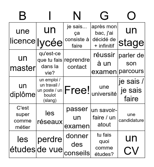 Quizz - Unité 2 Bingo Card
