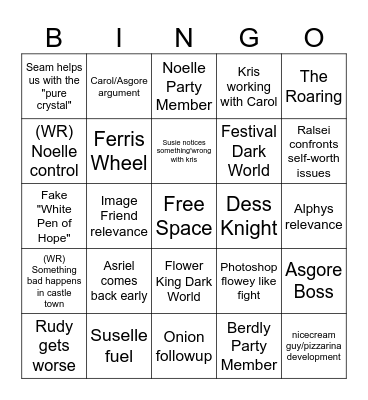 Deltarune chapter 5 predictions Bingo Card
