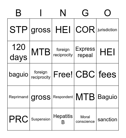 R.A 5527 Bingo Card