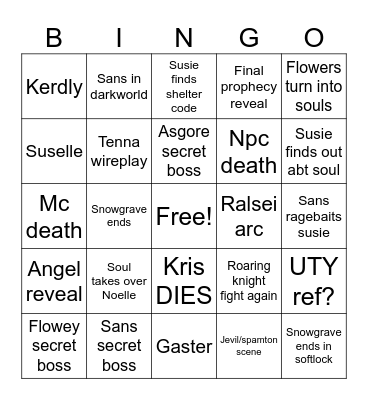 Deltas ch5 (i ran out of ideas) Bingo Card