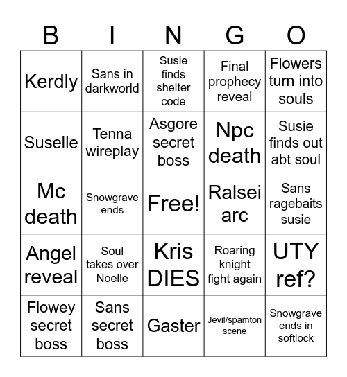 Deltas ch5 (i ran out of ideas) Bingo Card