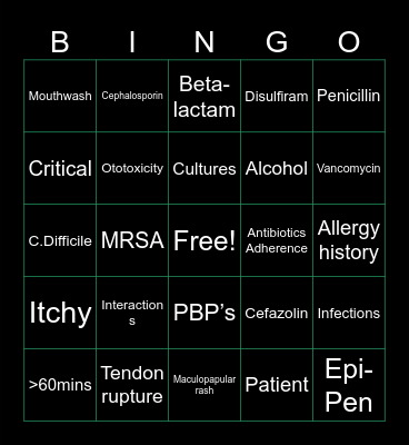 Anti-infective Pharmacology Bingo Card
