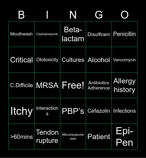 Anti-infective Pharmacology Bingo Card