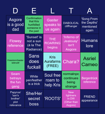DELTARUNE CHAPTER 5 PREDICTIONS Bingo Card