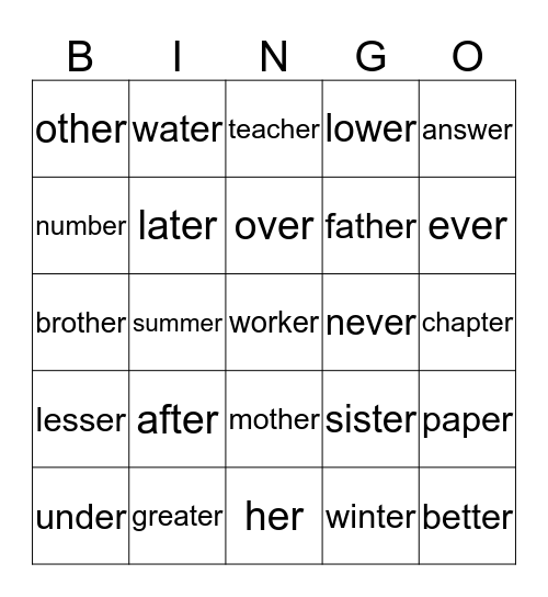-er ending Bingo Card