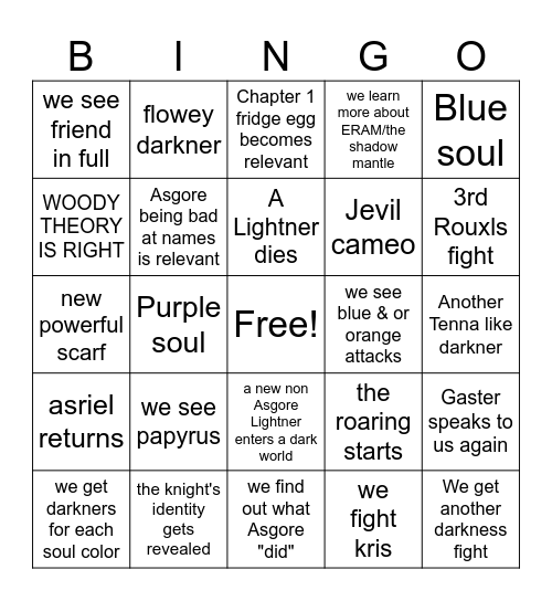 DELTARUNE CHP 5 BINGO Card