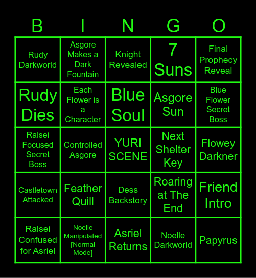 CHAPTER 5 Bingo Card