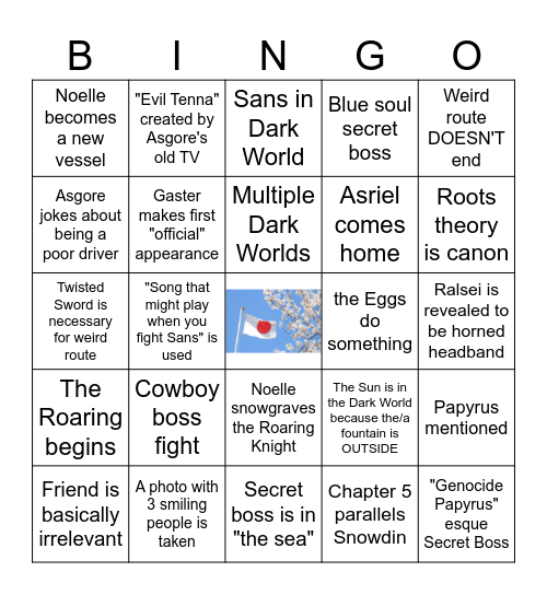 DELTARUNE CHAPTER 5 THEORY BINGO Card